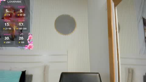 Sara Lewis online show from 1, 7, 2026