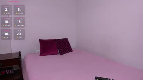 Snapshot of sarasweet_4 chatting on 13, 1, 2026 Sara online show from 13, 1, 2026