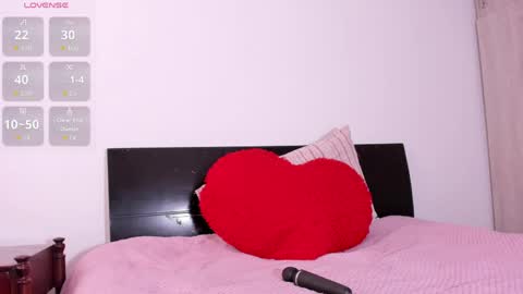 Snapshot of sarasweet_4 chatting on 28, 3, 2026 Sara online show from 28, 3, 2026