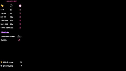 Snapshot of sassytiff chatting on 6, 3, 2025 sassytiff online show from 6, 3, 2025