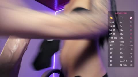    im expecting 300 thumbs up on my altar online show from 8, 1, 2025