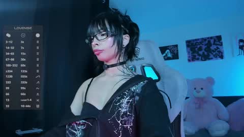    im expecting 300 thumbs up on my altar online show from 21, 4, 2026