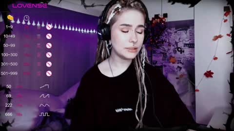 Snapshot of say_mary chatting on 29, 1, 2025 pronoun she. name Mary. age 21. online show from 29, 1, 2025