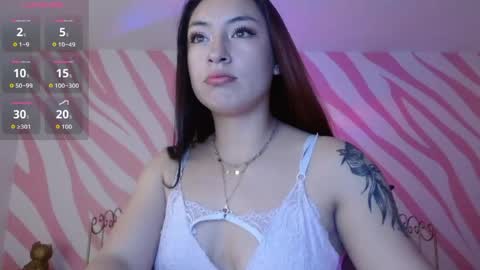 Kimberly online show from 13, 4, 2026