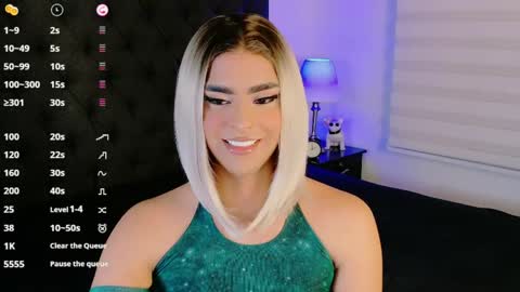 scarleth_sweety online show from 23, 4, 2026
