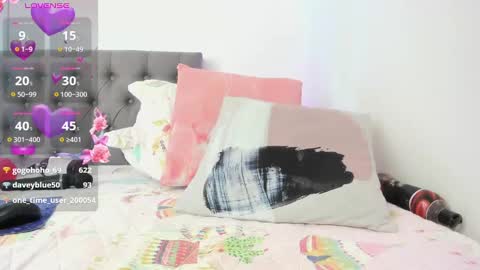 Snapshot of scarlethxs chatting on 6, 2, 2025 SOFI online show from 6, 2, 2025