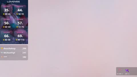 Scarlett online show from 14, 12, 2024