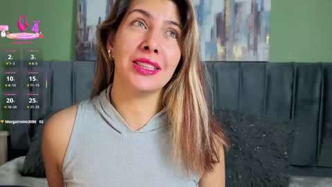 Snapshot of scarlett_moore_ chatting on 6, 6, 2026 Scarlett online show from 6, 6, 2026