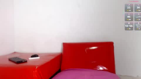 Snapshot of seductivespellvagina80 chatting on 6, 5, 2026 Estefany online show from 6, 5, 2026