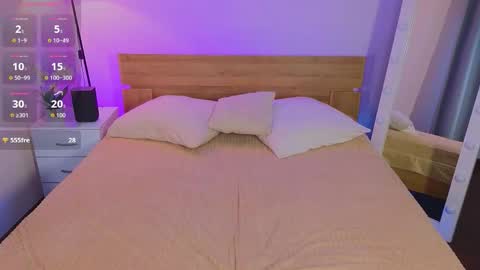 Snapshot of selenamills chatting on 13, 11, 2025 selenamills online show from 13, 11, 2025