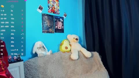 Snapshot of sell0n chatting on 24, 1, 2025 Mindy online show from 24, 1, 2025