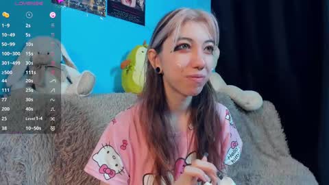 Snapshot of sell0n chatting on 9, 2, 2025 Mindy online show from 9, 2, 2025