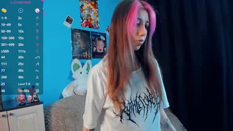 Snapshot of sell0n chatting on 2, 3, 2025 Mindy online show from 2, 3, 2025