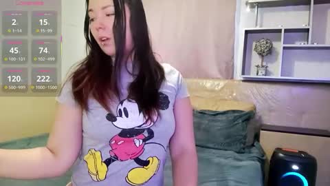 Snapshot of semisweetdream chatting on 21, 12, 2025 Next stream 2912 GMT2 online show from 21, 12, 2025