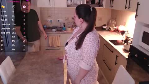 Roxy Kate Mary Alex Arnold online show from 20, 2, 2026