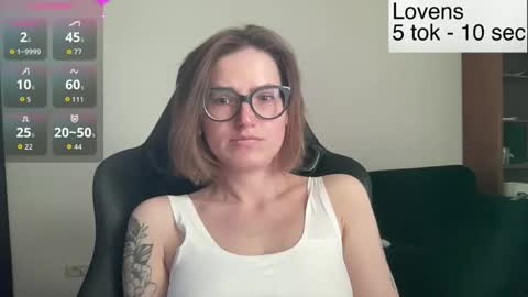 Snapshot of sexy_sweets chatting on 5, 6, 2026 Sexy-Sweets online show from 5, 6, 2026