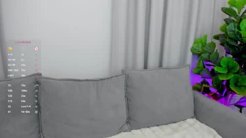 Snapshot of sexyangeloux chatting on 9, 3, 2025 Lou online show from 9, 3, 2025