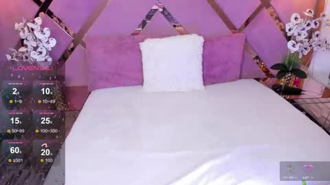 SHANON online show from 27, 2, 2025