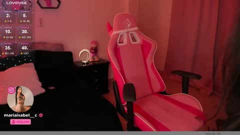 Snapshot of shantall_vidales chatting on 15, 1, 2025 online show from 15, 1, 2025