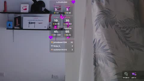 Snapshot of sharlotte_sexx chatting on 27, 12, 2024 S online show from 27, 12, 2024