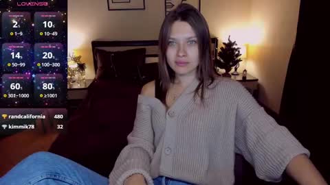 Alexis online show from 2, 1, 2025