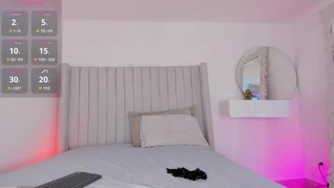 shelynna_azzul online show from 24, 4, 2026