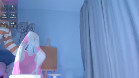 Snapshot of showmejenny chatting on 15, 1, 2025 jennywoody online show from 15, 1, 2025