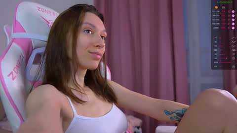  HI i am Marcy online show from 10, 2, 2026