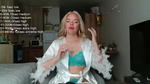 Snapshot of siberian_girl_ chatting on 4, 6, 2026 Eva online show from 4, 6, 2026