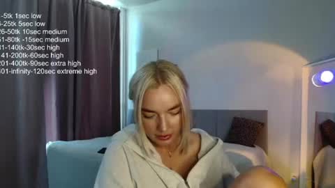Eva online show from 20, 6, 2026