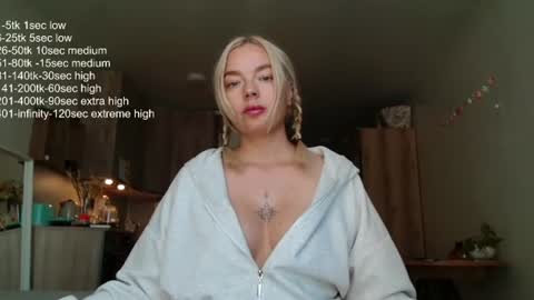 Eva online show from 24, 6, 2026