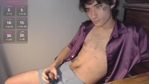 cybin online show from 16, 2, 2025