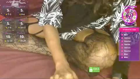 Snapshot of sissyaayesha chatting on 22, 2, 2026 Serenity 101 online show from 22, 2, 2026