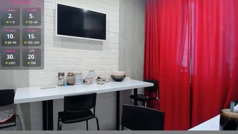 Snapshot of skarlettforeve chatting on 19, 2, 2025 skarlett online show from 19, 2, 2025