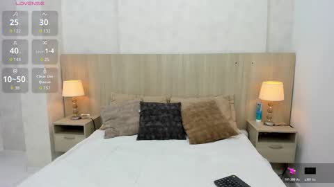 Emily Rojas online show from 9, 11, 2025