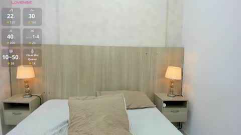 Emily Rojas online show from 15, 12, 2025