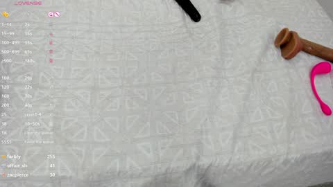 Snapshot of skinny_lilly chatting on 20, 12, 2024 lilly online show from 20, 12, 2024