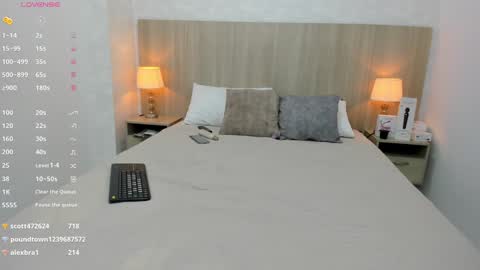 Snapshot of skinny_lilly chatting on 23, 12, 2024 lilly online show from 23, 12, 2024