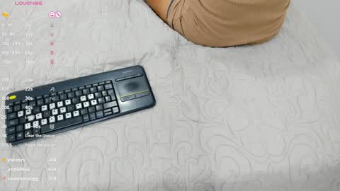 Snapshot of skinny_lilly chatting on 3, 1, 2025 lilly online show from 3, 1, 2025