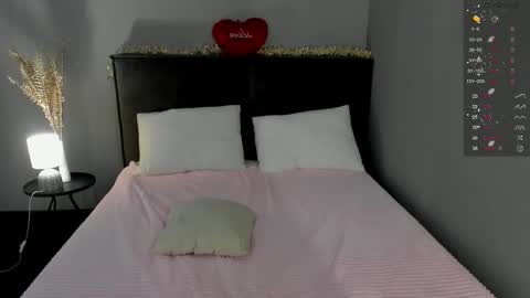 Joys online show from 7, 3, 2026