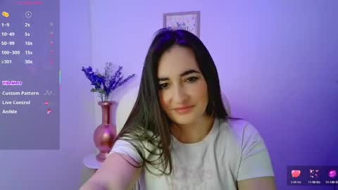 Snapshot of soffi_betacur chatting on 8, 6, 2026 Soffi Betacur online show from 8, 6, 2026