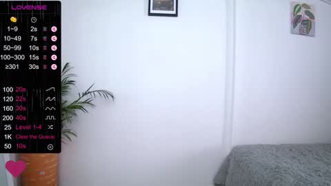 Snapshot of soffi_rousel_ chatting on 21, 1, 2025 soffi_rousel_ online show from 21, 1, 2025