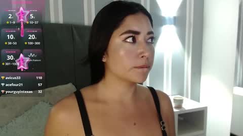 Snapshot of sofi_sweet09 chatting on 28, 2, 2025 Susy online show from 28, 2, 2025