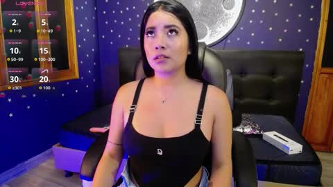 Snapshot of sofi_sweet09 chatting on 3, 2, 2026 Susy online show from 3, 2, 2026