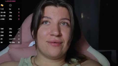 Snapshot of sofia__fairy chatting on 4, 3, 2025 Sofia Lush is active PVT is open Welcome to the world of pleasure online show from 4, 3, 2025