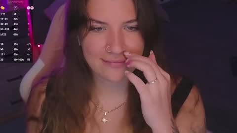 Sofia Lush is active  PVT is open  Welcome to the world of pleasure online show from 17, 6, 2026