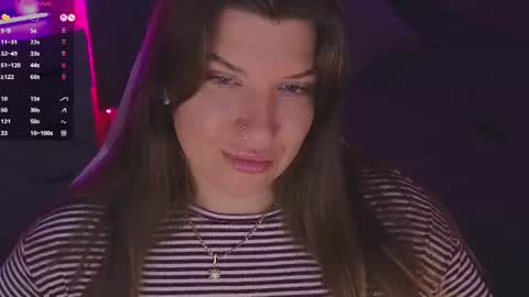 Sofia Lush is active  PVT is open  Welcome to the world of pleasure online show from 29, 6, 2026