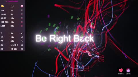 Sofi online show from 7, 1, 2025