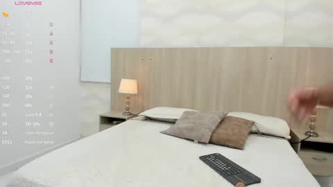 Sofia Ostos online show from 3, 3, 2026