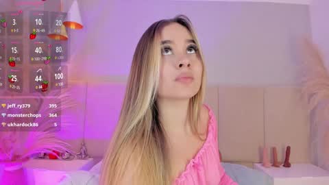 Snapshot of sofia_pamela chatting on 24, 1, 2025 SOFIA PAMELA online show from 24, 1, 2025